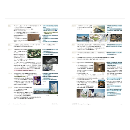 展覧会カタログ「北川原温　時間と空間の星座」